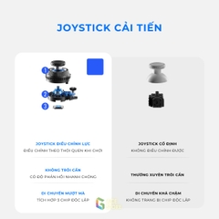 [Sẵn Hàng] Flydigi Vader 4 Pro | Tay cầm chơi game Vader 4 Pro | Joystick Điều Chỉnh Lực, Polling Rate 1000Hz