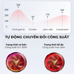 [Đặt Trước] Quạt Tản Nhiệt Flydigi B8X Phiên Bản Giới Hạn Eva Hỗ Trợ Magsafe