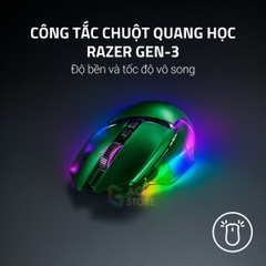 Chuột Gaming không dây Razer Basilisk V3 Pro 35K Phantom Green Edition RZ01-05240300-R3A1