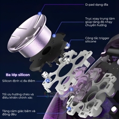 Tay Cầm EasySMX D10 Wireless 1000Hz – TMR Joystick Chống Drift – Dock Sạc RGB | PC / Android / iOS / Switch