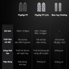 Flydigi P1 Sliver - Bao Tay Chơi Game Cho Game Thủ Chuyên Nghiệp