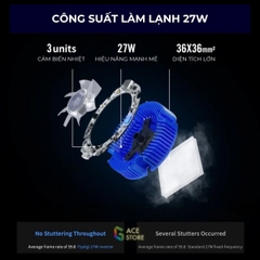 Flydigi B7 | Quạt tản nhiệt sò lạnh công suất 27W, tiếng ồn thấp dưới 37dB dành cho điện thoại