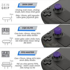 [Chính hãng] Bộ Bọc Núm Joystick Skull & Co – Dành Cho Steam Deck / OLED / ROG Ally  X