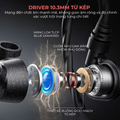 Plextone G28 Pro – Tai Nghe Gaming HiFi Chống Ồn, Định Vị Chuẩn, Màng Loa Kim Cương, 2 Cổng Type-C & 3.5mm