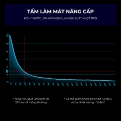 Black Shark Funcooler 4 Pro - Quạt tản nhiệt điện thoại sò lạnh công suất 27W | Có LED RGB Gaming | Hỗ Trợ Livestream