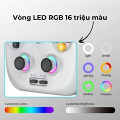 Máy Chơi Game ANBERNIC RG406V – Android 13, Chip Unisoc T820, Màn IPS 4 Inch, Hỗ Trợ 5G & LED RGB