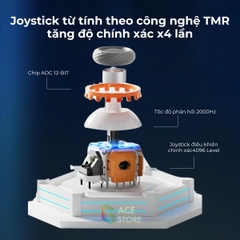 [Sẵn Hàng] BigBig Won Blitz 2 Pro - Tay Cầm Chơi Game Đa Năng BigBig Won Blitz 2 Pro |  Phiên Bản TMR hỗ trợ đa nền tảng Switch / PC / Android / iOS