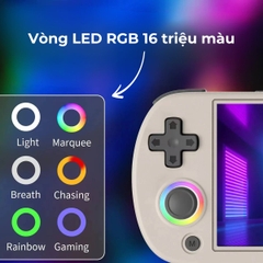 Anbernic RG40XX H Màn Hình Ngang - Máy chơi game Retro giả lập hỗ trợ xuất TV và tay cầm chơi game