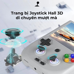 Máy Chơi Game ANBERNIC RG406V – Android 13, Chip Unisoc T820, Màn IPS 4 Inch, Hỗ Trợ 5G & LED RGB