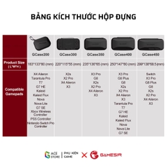 Hộp đựng tay cầm chơi game GameSir G7 Pro, Cyclone 2, Tarantula, Switch, G8 Plus, X3 Pro, X2