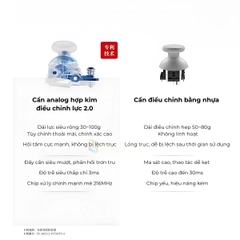 Flydigi Apex 5 WuChang | Tay Cầm Chơi Game Kết Nối NearLink 2000 Hz – BH 12 Tháng