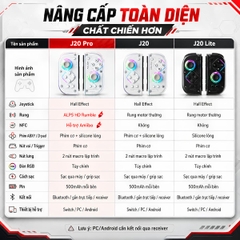 Tay Cầm Joy-Con Aolion J20 Pro Hall Effect Cho Nintendo Switch OLED | V1 | V2