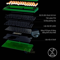 Bàn phím cơ Razer BlackWidow V4 75% Phantom Green Edition RGB Hotswap Razer Switch Orange RZ03-05003300-R3M1