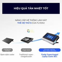 Flydigi BS1 | Để tản nhiệt laptop cao cấp không tiếng ồn, tích hợp 4 chế độ làm mát