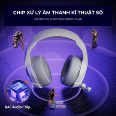 Plextone G700 MARK III | Tai nghe chụp tai, mic lọc tạp âm, loa TRACKER ESPORT GEN 3