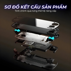 [Chính hãng] Máy chơi game cầm tay RETROID POCKET G2 – ANDROID 15 | AMOLED FHD | SNAPDRAGON G2 GEN 2