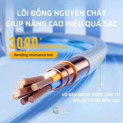 Plextone GS1 2in1 | Cáp chuyển đổi chia cổng sạc và tai nghe hỗ trợ sạc nhanh 60W [Gace Store]