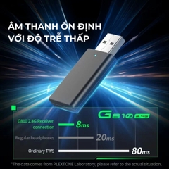 Tai nghe chơi game không dây Plextone G810 LED Light E-Sport Gaming, có mic tháo rời