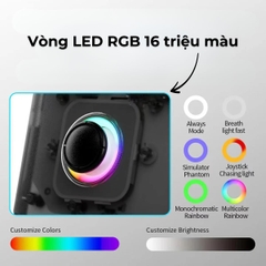 Anbernic RG40XX V Màn Hình Dọc - Máy chơi game Retro giả lập hỗ trợ xuất TV và tay cầm chơi game