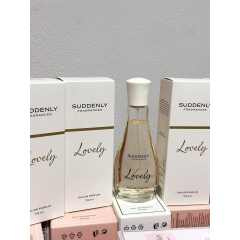 Nước hoa Pháp (Made in France) - những bản dupe đình đám