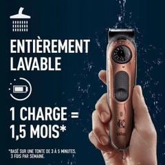Hộp dao cạo râu King - C - Gillette Beard Trimmer PRO chính hãng Pháp