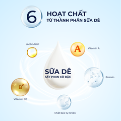 Sữa Tắm Cao Cấp Dê la Beauté Hương Nước Hoa Quyến Rũ Sáng Trắng Dưỡng Ẩm Đa Tầng 500ML