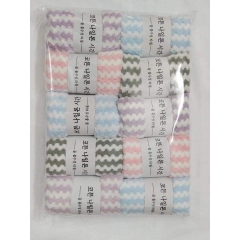 Khăn Mặt Hàn Quốc Cotton - Khăn Lông Cừu Siêu Thấm Nước [ Shop Chuyên Sỉ ]