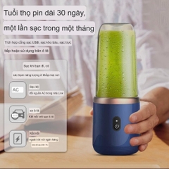 Máy Xay Sinh Tố Hoa Quả Cầm Tay JUICING CUP 6 lưỡi xoay (300ml)Pin Sạc USB Siêu Tiện Lợi Tặng Kèm cốc