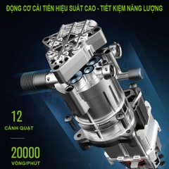 Máy Rửa Xe Cao Áp 1500W  LUTIAN, Máy rửa xe ô tô