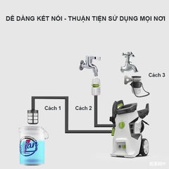Máy Rửa Xe Cao Áp 1500W  LUTIAN, Máy rửa xe ô tô