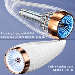 Quạt đeo cổ điều hòa New Turbo