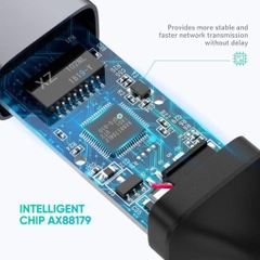 Bộ chuyển đổi USB 3.0 Gigabit Ethernet màu xám Ugreen (50922)