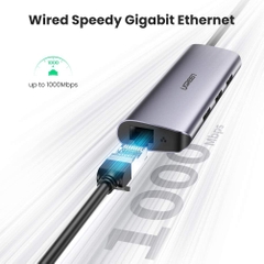 Bộ chuyển đổi USB Type-C sang 3 cổng USB 3.0 và Giga Lan Ugreen  (60718)