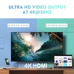 Bộ chuyển đổi USB-C sang 2*USB 3.0+HDMI+SD&TF Ugreen (70411)