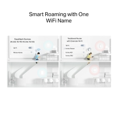 Bộ mở rộng sóng Wi-Fi 6 TP-Link Archer Air R5 AX3000 Air Mesh Băng Tần Kép (3-pack)