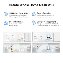 Bộ phát Router WiFi 6 TP-Link Archer AX53HP Gigabit Băng Tần Kép AX3000