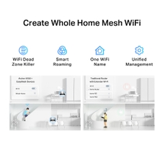 Bộ phát Router WiFi 6 TP-Link Archer AX56 Gigabit AX3000