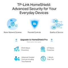 Bộ Phát Router WiFi 6E TP-Link Archer AXE75 Gigabit Ba Băng Tần AXE5400