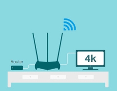 Bộ Phát Wifi TP-Link Archer C58HP Băng Tần Kép Công Suất Cao Chuẩn AC 1350Mbps