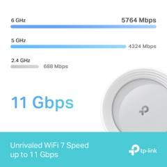 Bộ phát Wifi Mesh Tp-Link Deco BE11000 – WiFi 7 cho gia đình
