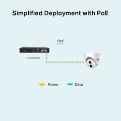 Camera IP TP-Link Hồng Ngoại Turret 2MP VIGI C420I