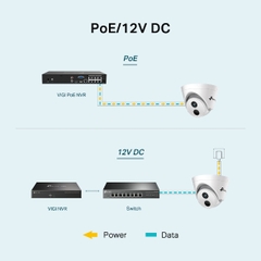 Camera IP TP-Link Hồng Ngoại Turret 3MP VIGI C430I