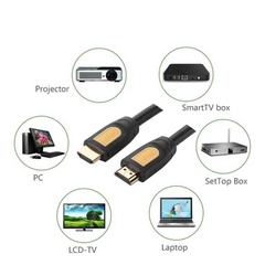 Dây HDMI 1.4 Đầu Cáp Mạ Vàng Thân Tròn Chuẩn 19+1 Lõi Đồng Ugreen HD101