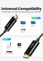Cáp HDMI Sợi Quang Hỗ Trợ 8K/60Hz,4K/120Hz HDR, EARC Ugreen
