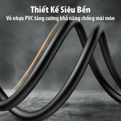Cáp HDMI Sợi Quang Hỗ Trợ 8K/60Hz,4K/120Hz HDR, EARC Ugreen