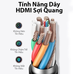 Cáp HDMI Sợi Quang Hỗ Trợ 8K/60Hz,4K/120Hz HDR, EARC Ugreen