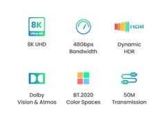 Cáp HDMI Sợi Quang Hỗ Trợ 8K/60Hz,4K/120Hz HDR, EARC Ugreen