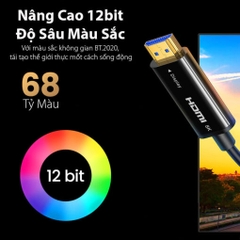 Cáp HDMI Sợi Quang Hỗ Trợ 8K/60Hz,4K/120Hz HDR, EARC Ugreen