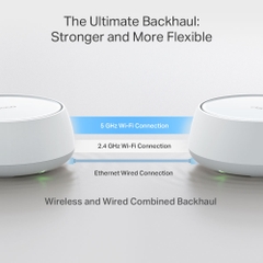 Bộ phát Wifi Mesh Tp-Link Deco BE22 – WiFi 7 BE3600 băng tần kép cho Gia đình