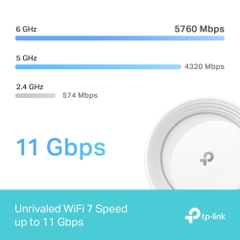 Bộ phát Wifi Mesh Tp-Link Deco BE65 – WiFi 7 BE11000 Tích Hợp Ba Băng Tần